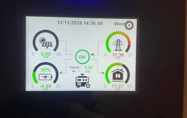 Налаштування інверторів Deye, LuxPower, Must Налаштування інверторів Deye, LuxPower, Must