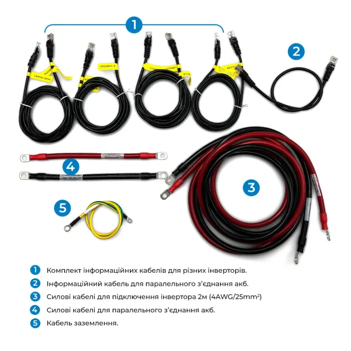 Комплект Deye-Dyness 6 кВт 5 кВт·год LP1 (Інвертор Deye SUN-6K-SG05LP1-EU WI-FI 6 кВт + АКБ Dyness DL5.0C Heating)
